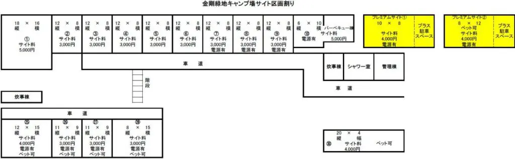 金剛 緑地 オート キャンプ 場 コレクション ペット